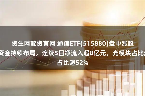 资生网配资官网 通信ETF(515880)盘中涨超2%，资金持续布局，连续5日净流入超8亿元，光模块占比超52%